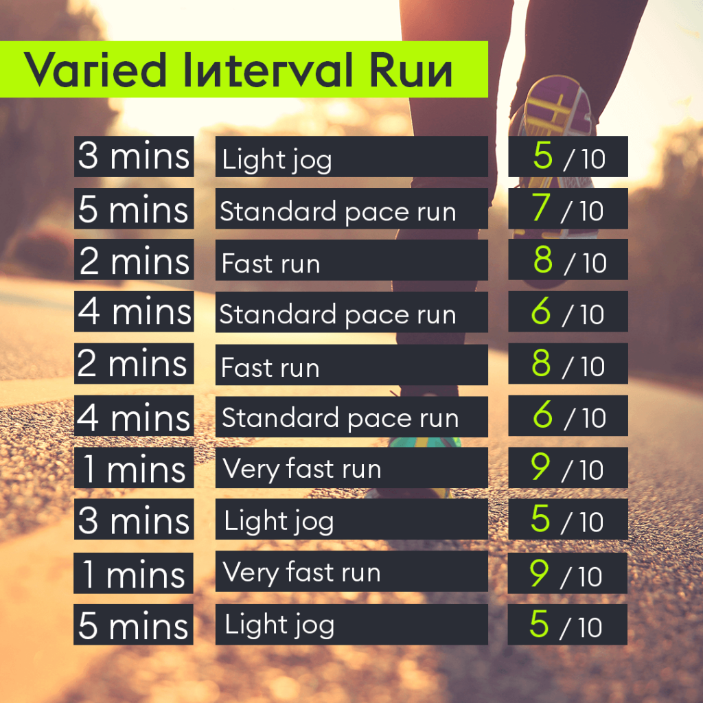 Here s How To Improve Your Running Times